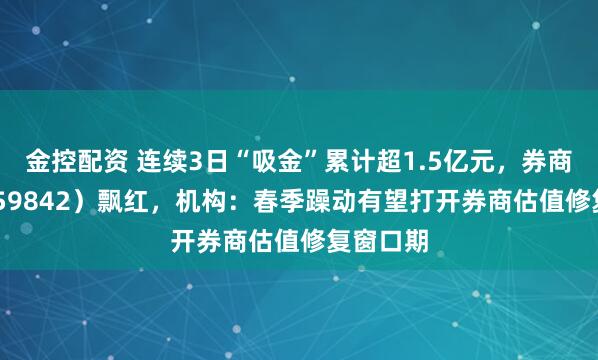金控配资 连续3日“吸金”累计超1.5亿元,券商ETF(159842)飘红,机构:春季躁动有望打开券商估值修复窗口期